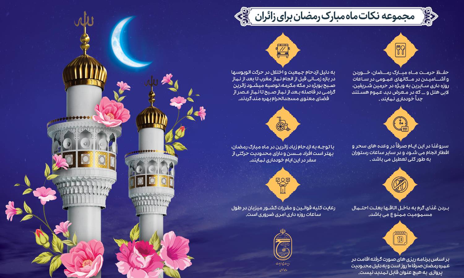 مجموعه نکات ماه مبارک رمضان برای زایران 