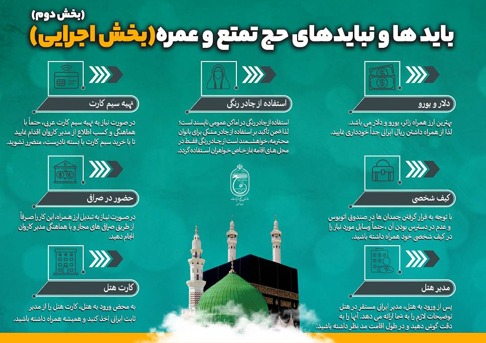 بایدها ونبایدهای حج تمتع و عمره / بخش اجرایی (بخش دوم)